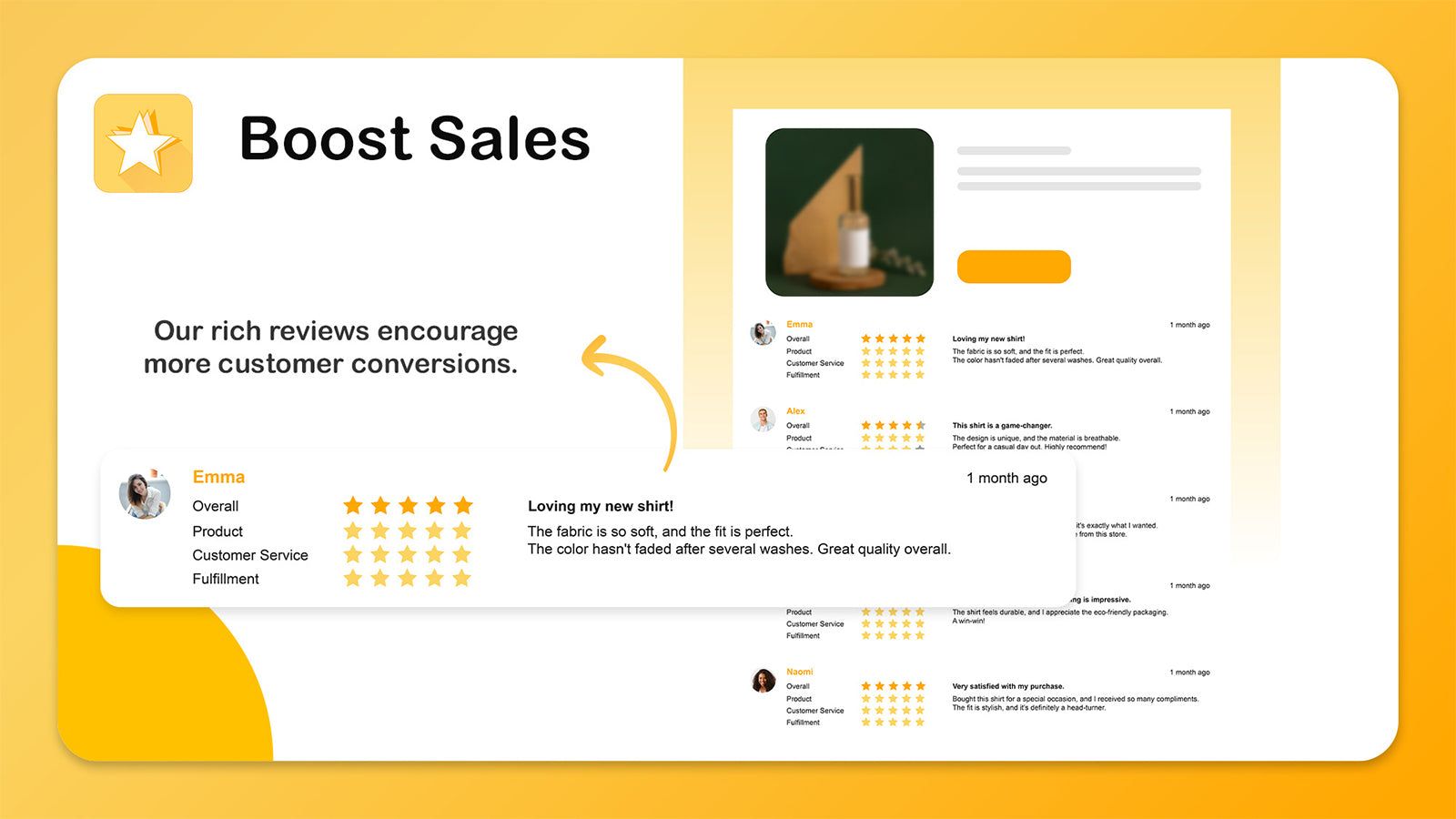 Boost Sales with Rich Reviews