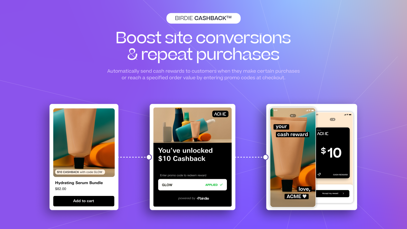 Boost site conversions & repeat purchases