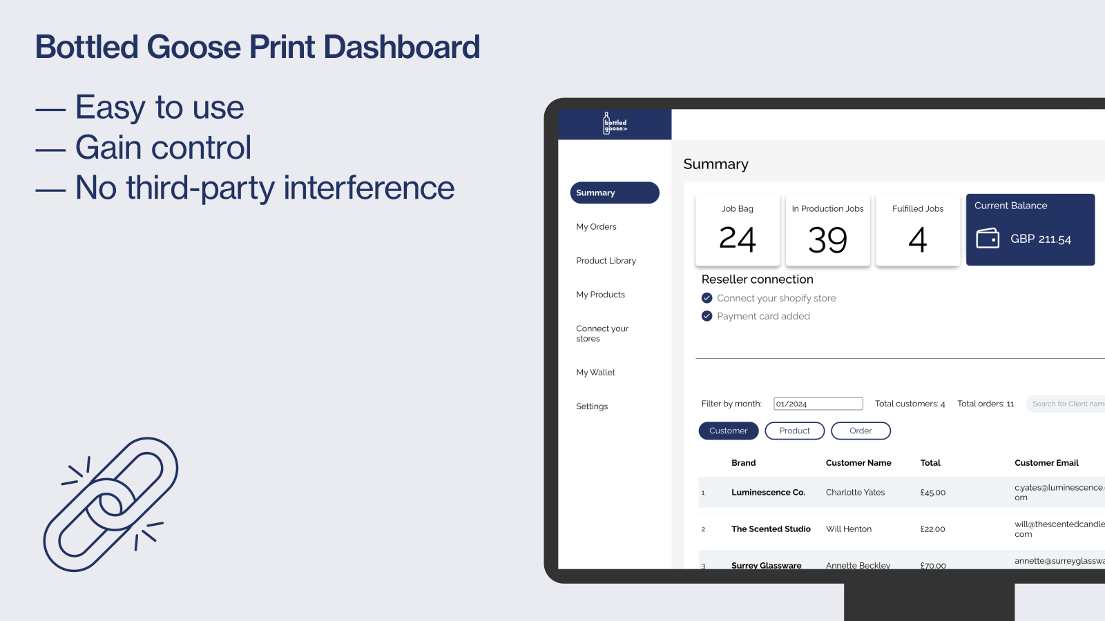 Bottled Goose Print Dashboard