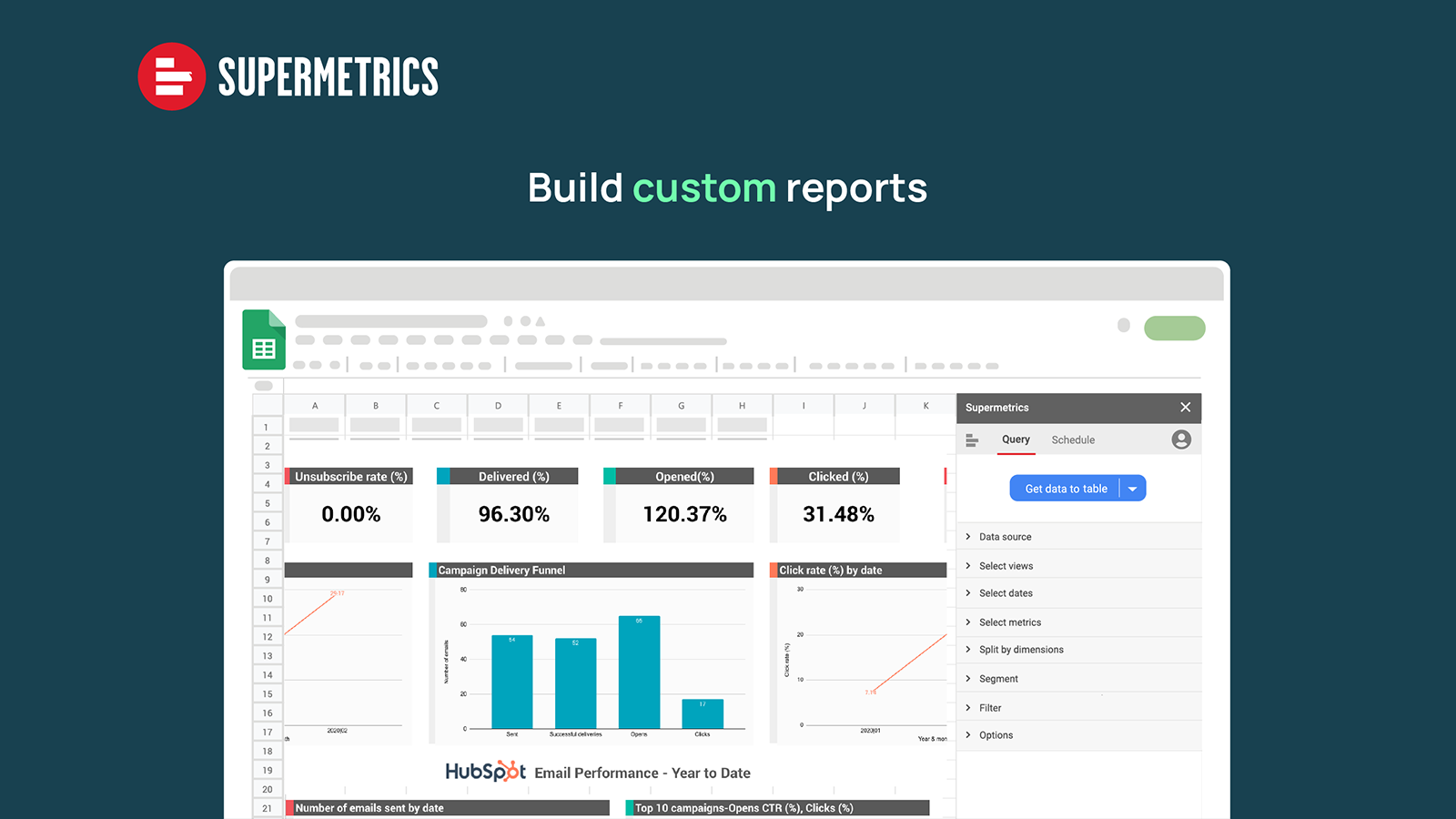 Build custom reports in any reporting or analytics tool.