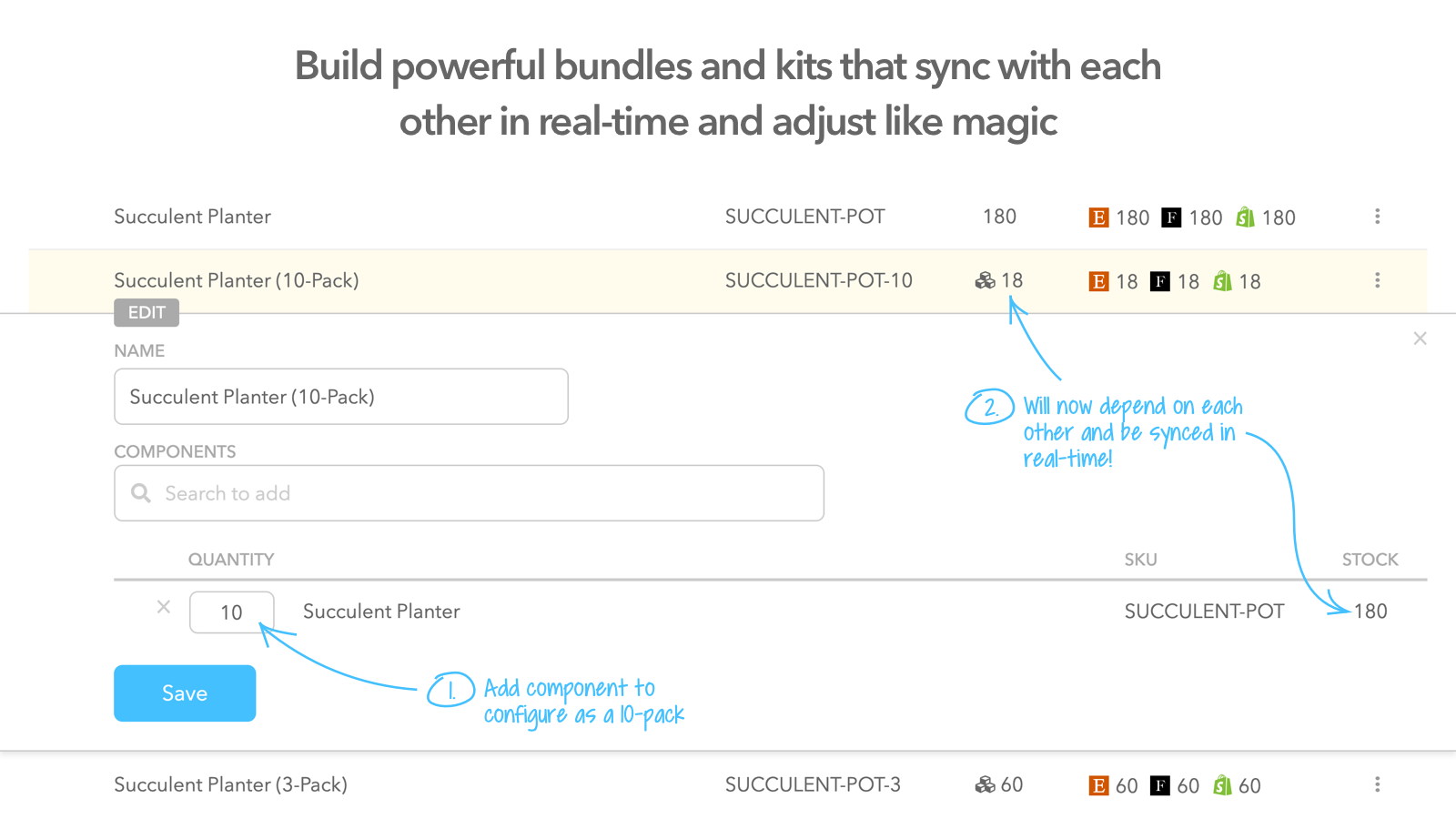 Build powerful bundles and kits that sync with each other