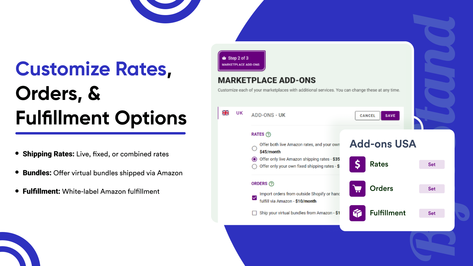 Calcuate rates, orders & fulfillment on Amazon FBA