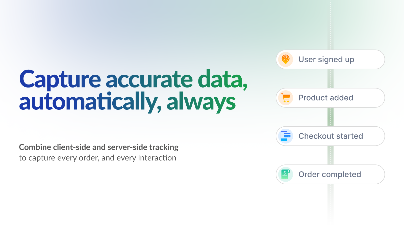 Capture accurate data, automatically, always