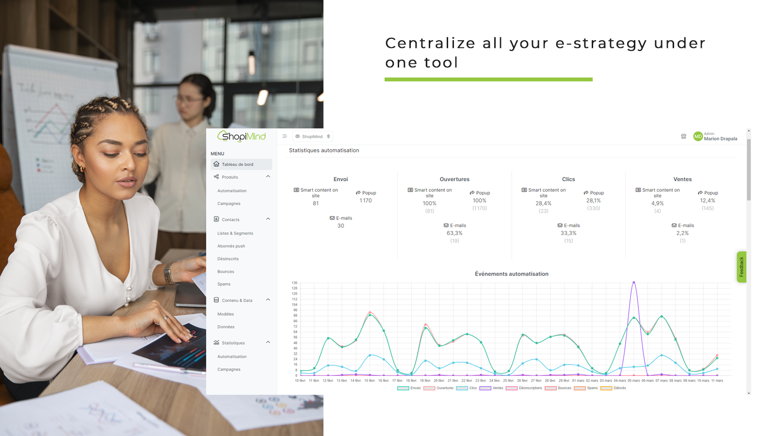 Centralize all your e-strategy under one tool 