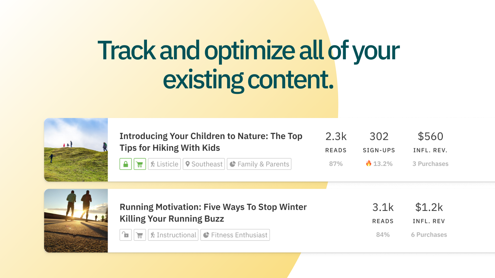 Centralize, track, and optimize all your existing content.