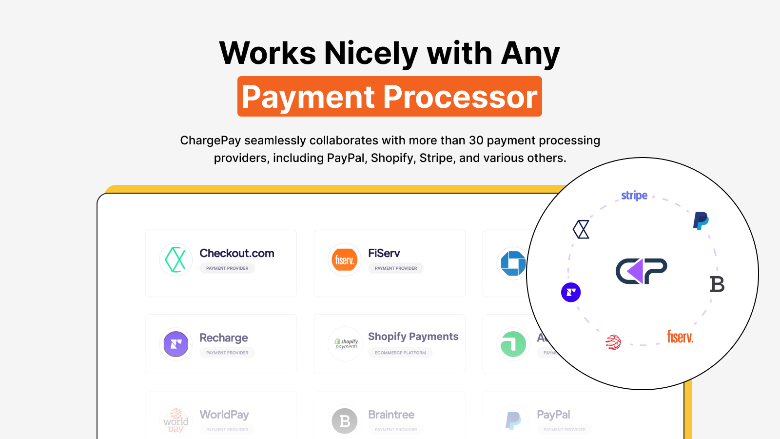 ChargePay works with any payment processor, win chargebacks!