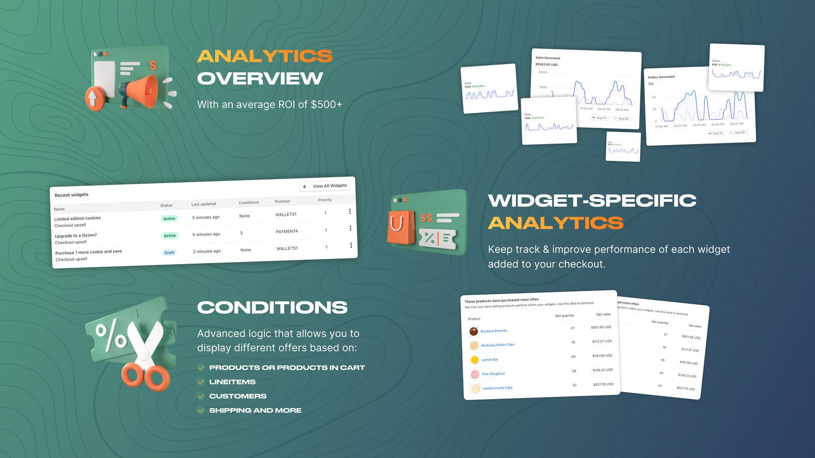 Checkout Extensions - Checkout Widget Analytics 