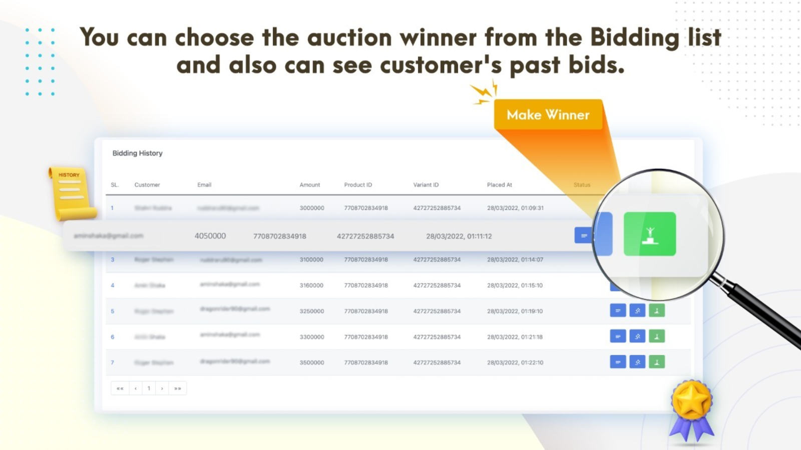 Choose auction winner and can see past bids.