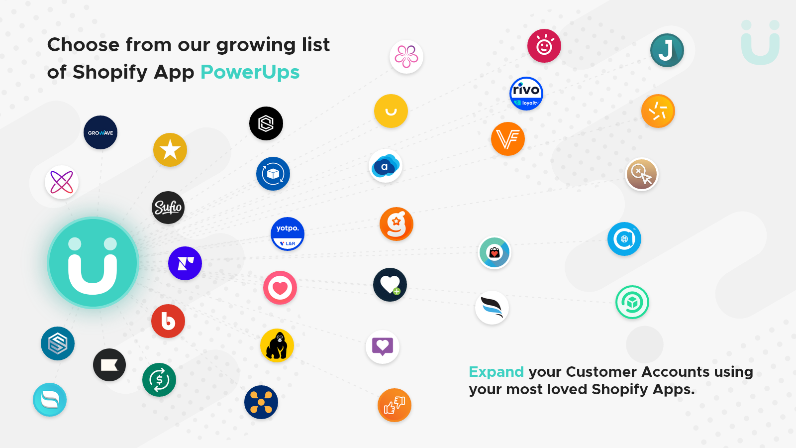 Choose from our growing list of 75 PowerUps - now with Klaviyo!