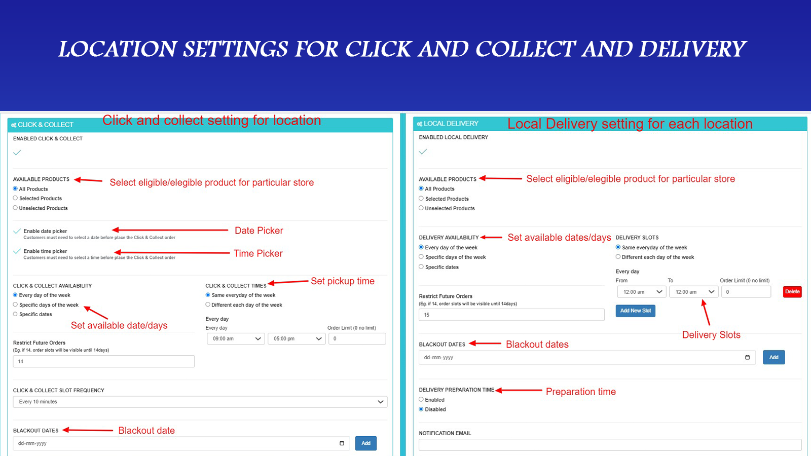 Click and Collect Pickup delivery setting for each location