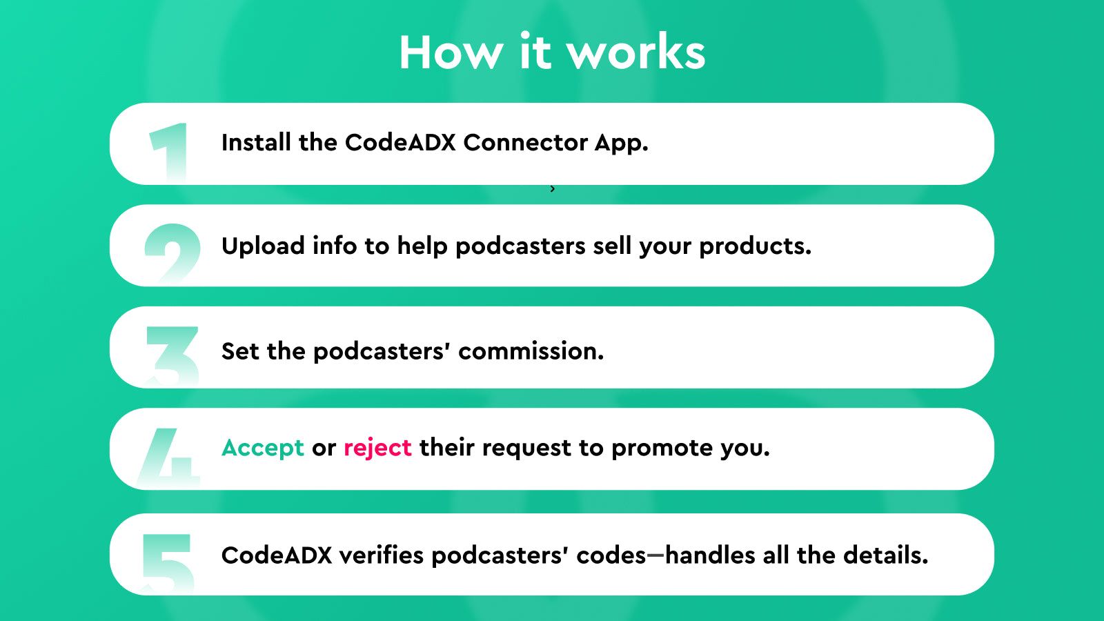 CodeADX: How it works