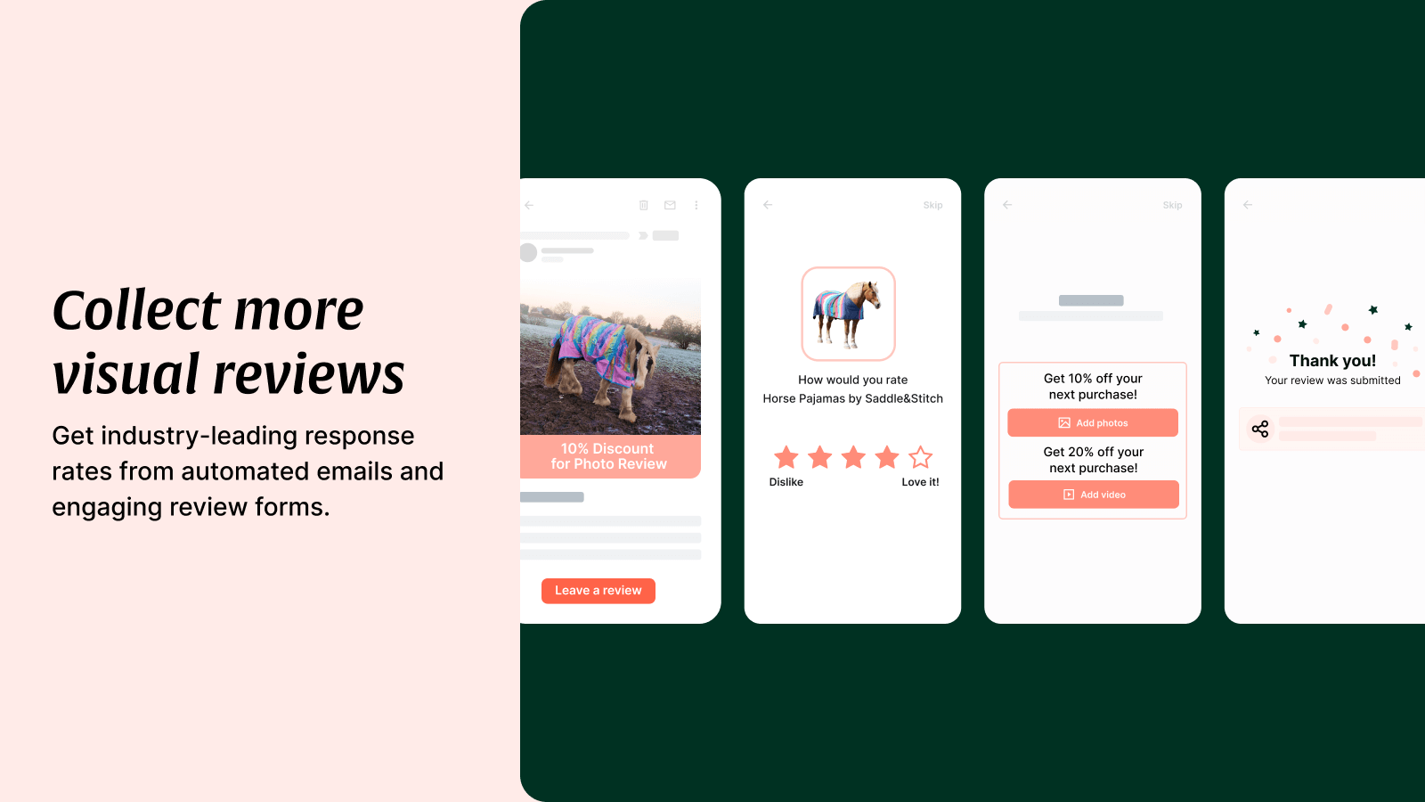 Collect more visual reviews with automated emails & review form