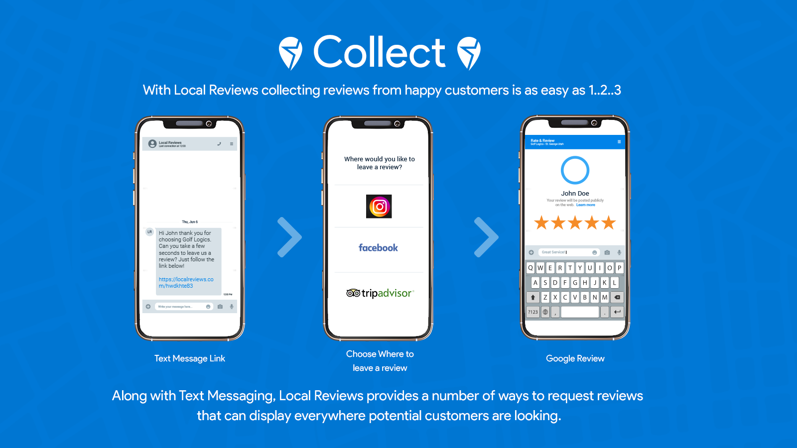 Collecting Reviews From Happy Customers