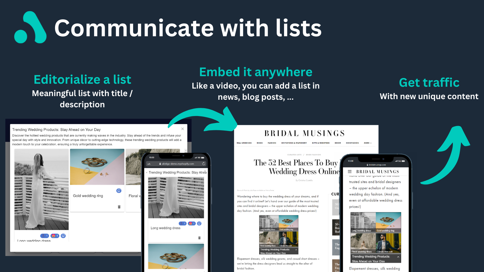 communicate with lists, editorialize lists, embed it anywhere