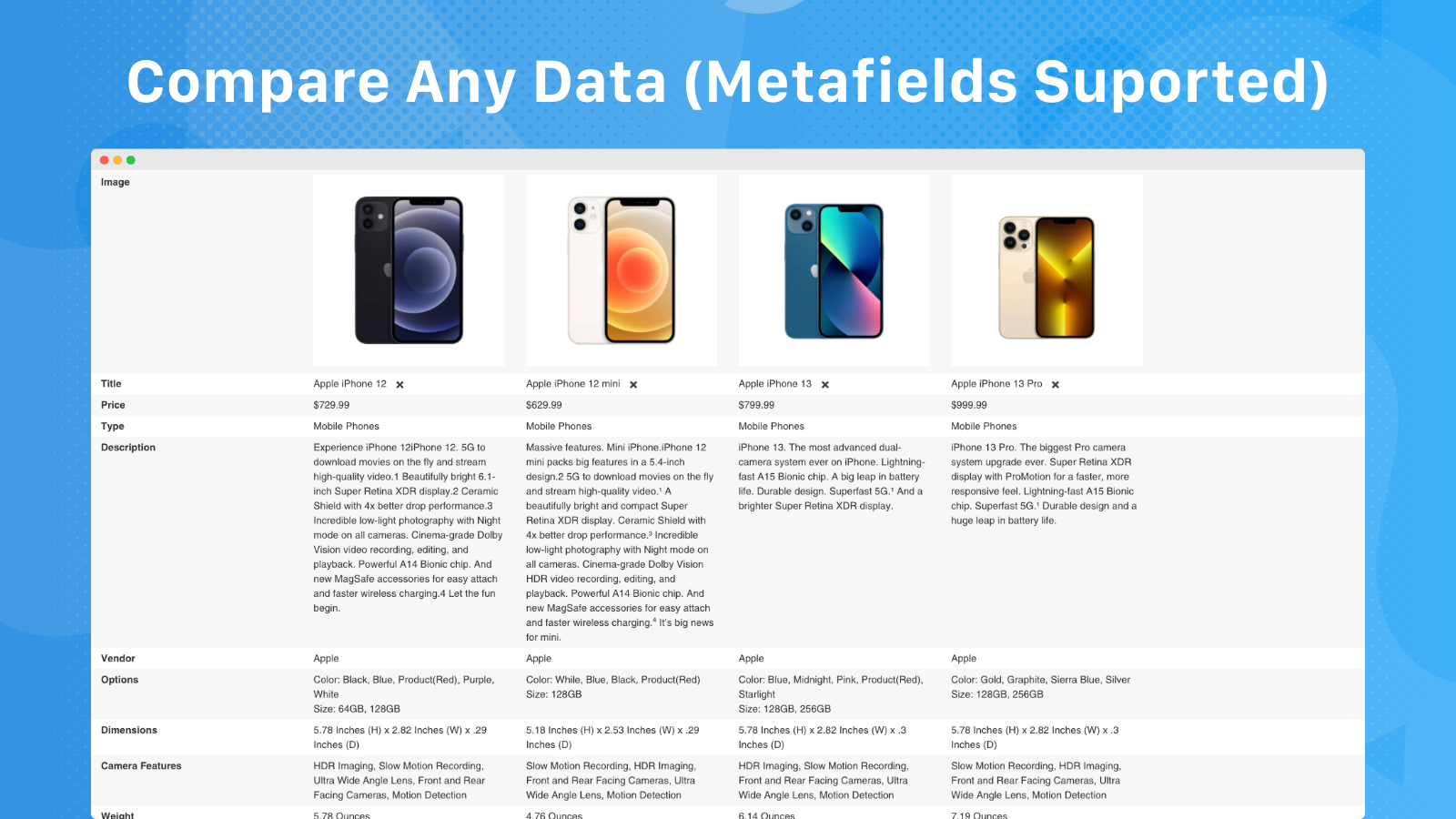 Compare Any Data (Metafields Suported)