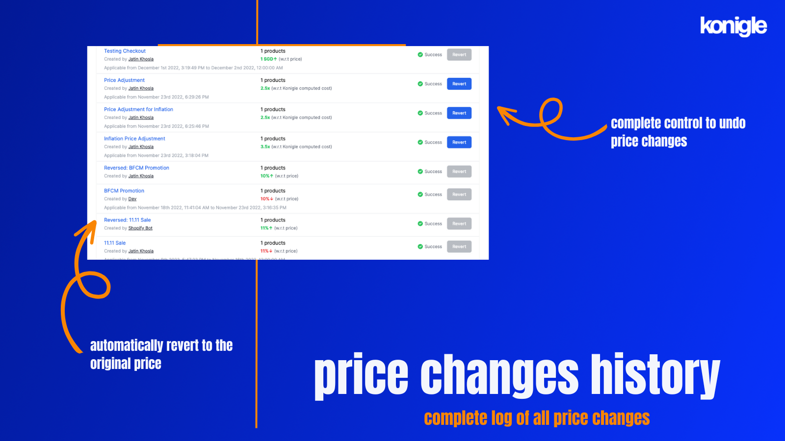 complete price change log