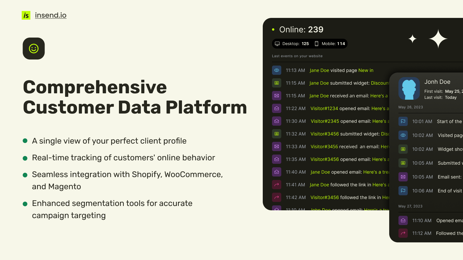 Comprehensive Customer Data Platform