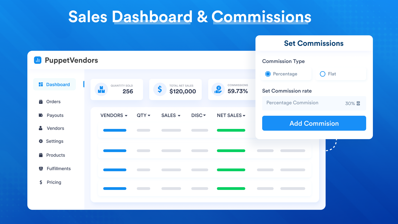 Comprehensive dashboard and commission settings