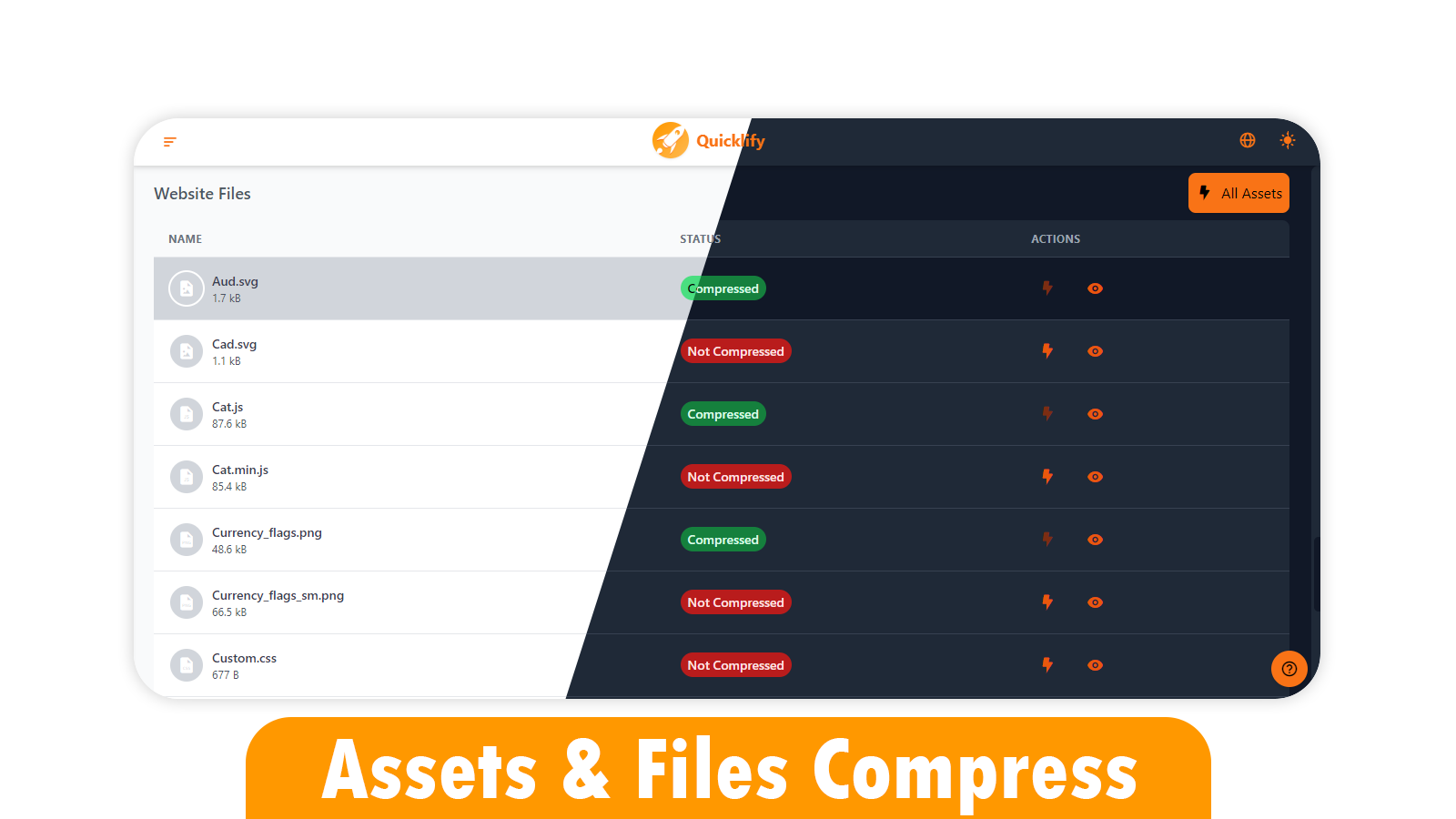 Compress assets SVG / CSS / JS