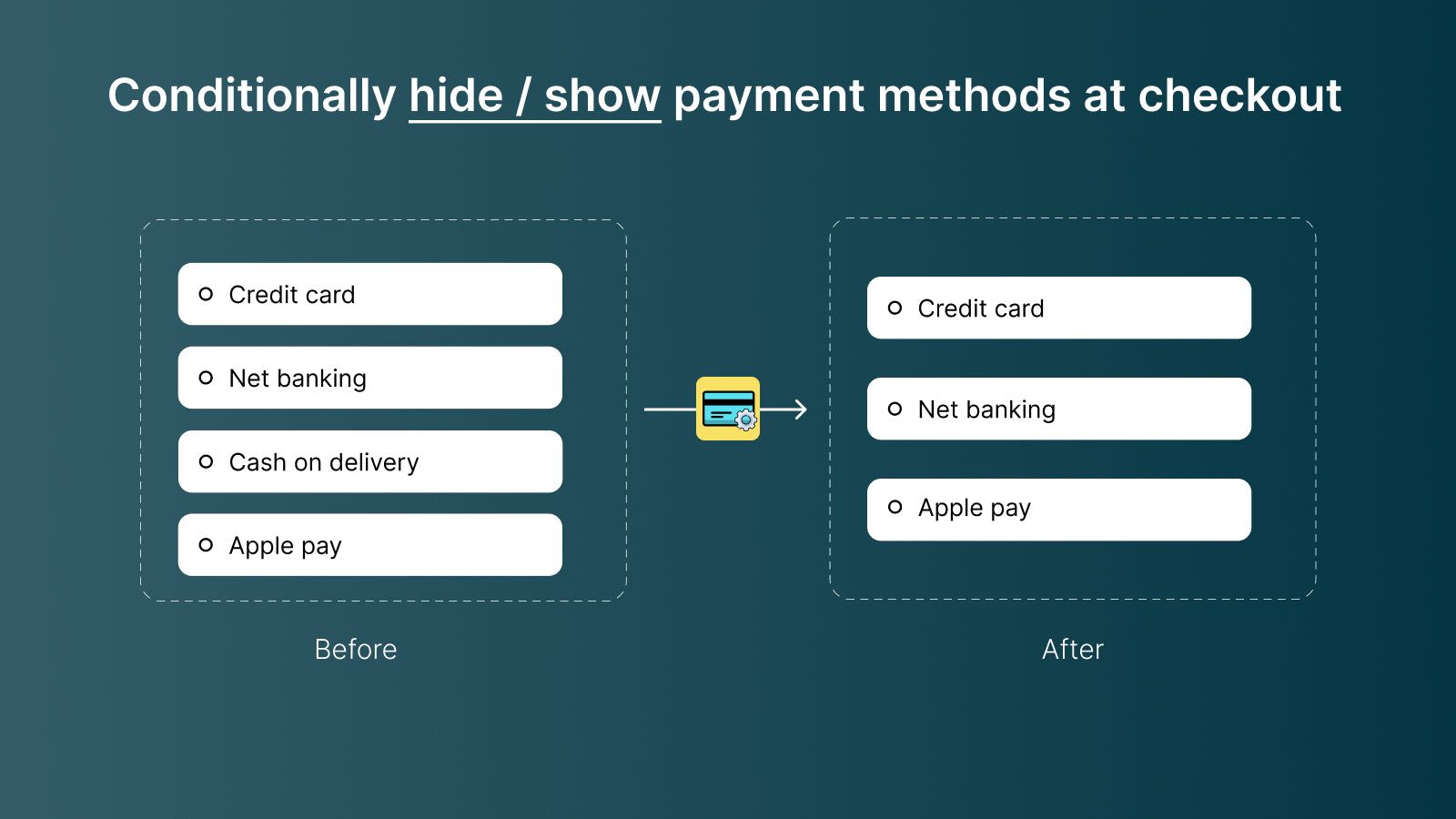 Conditionally hide / show payment methods