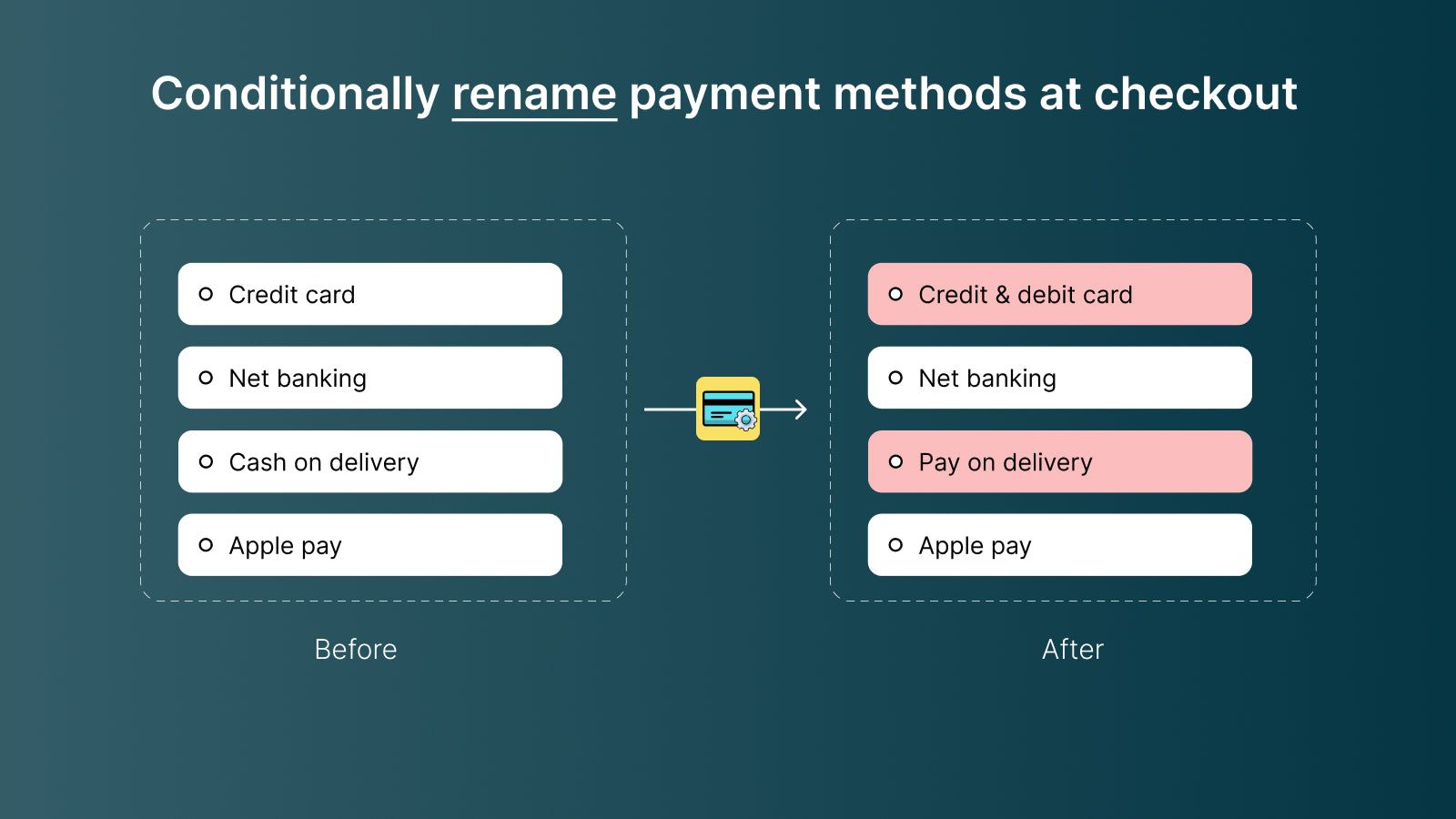Conditionally rename payment methods