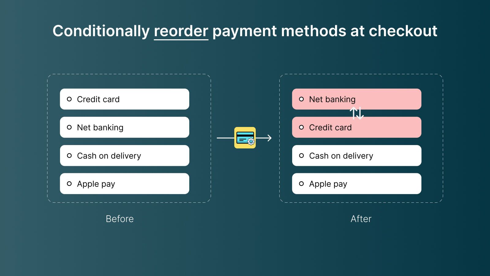 Conditionally reorder payment methods