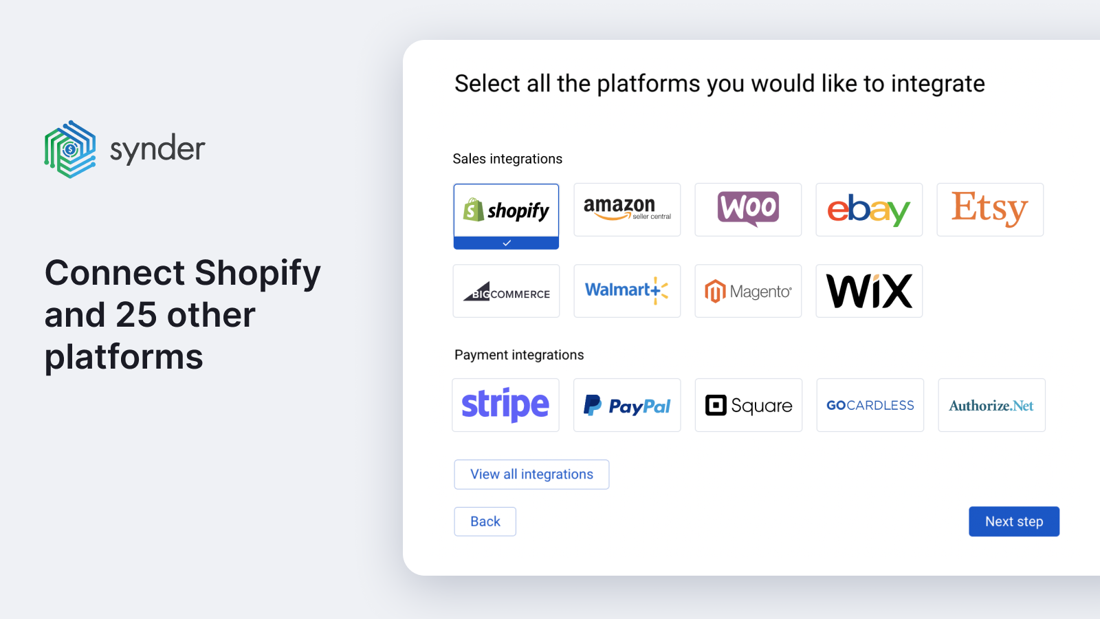 Connect all your sales channels under one roof -Amazon,Ebay,Etsy