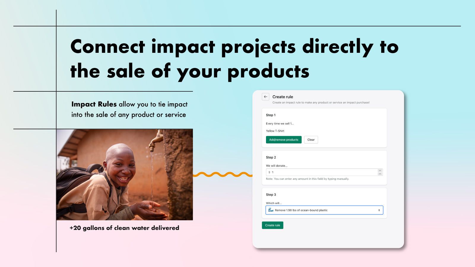 Connect impact projects directly to the sale of your products