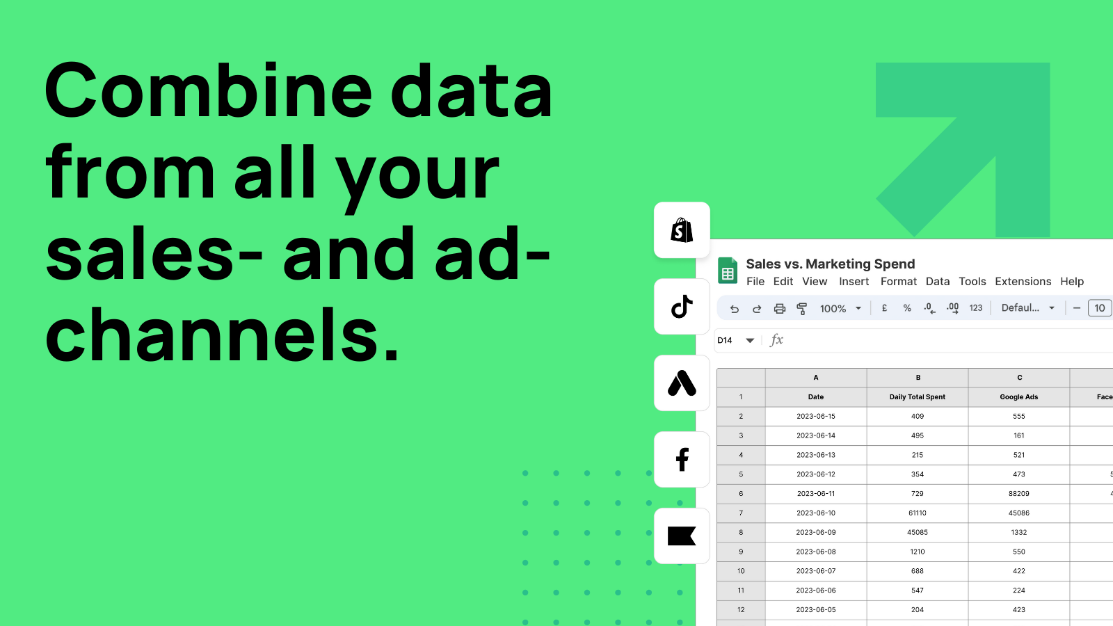 Connect to multiple data sources to get cross-platform insights.