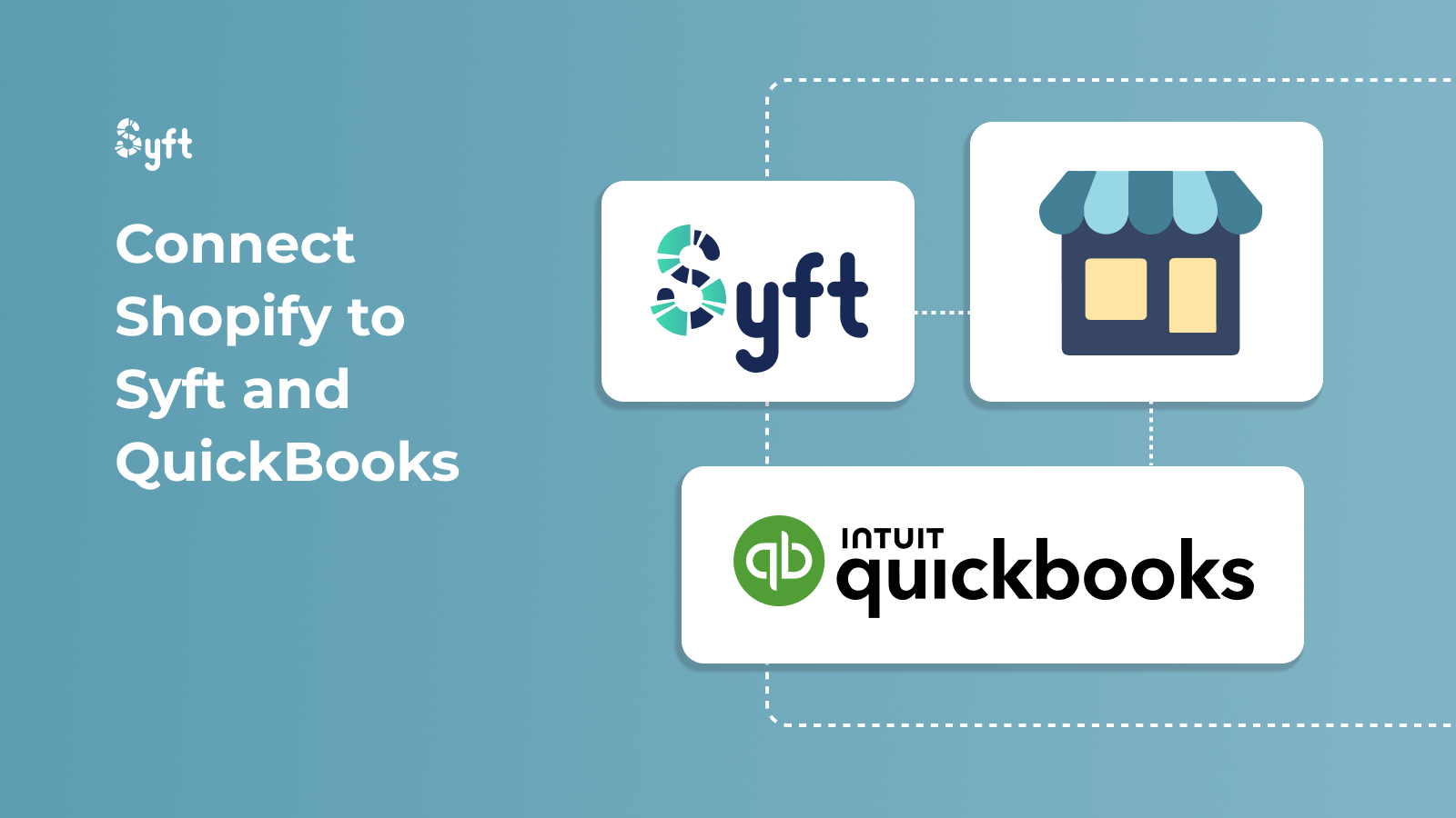 Connect to Syft and QuickBooks