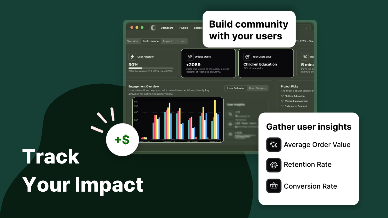 Contribe Impact Dashboard