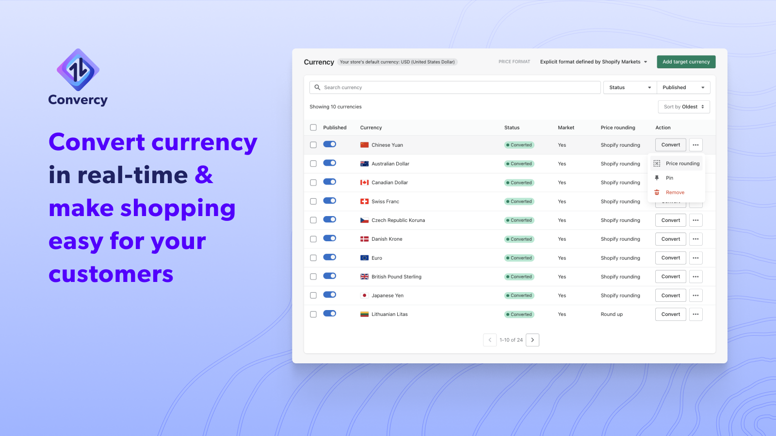 Convert currency in real-time & make shopping easy 