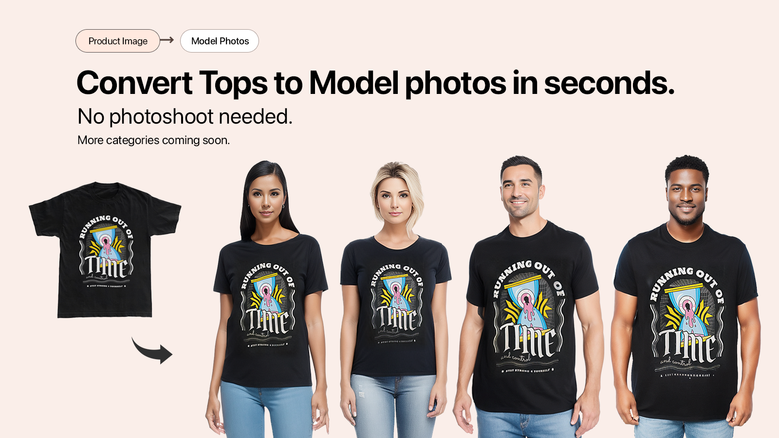 Convert tshirt images to model photos automatically