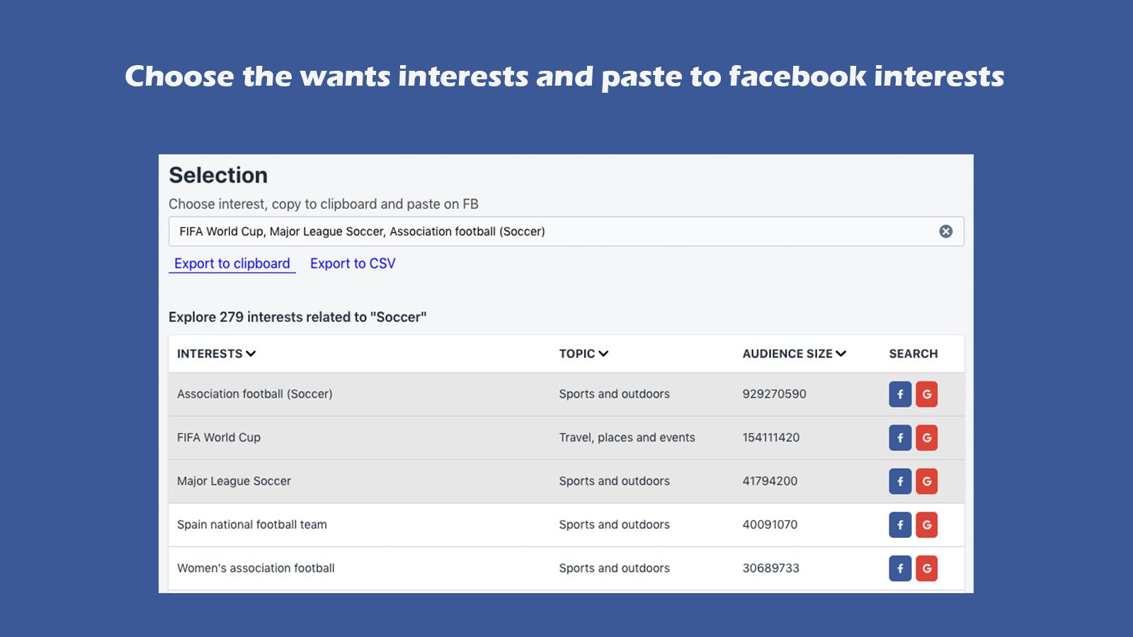 Copy & paste the interests to Facebook ads sets