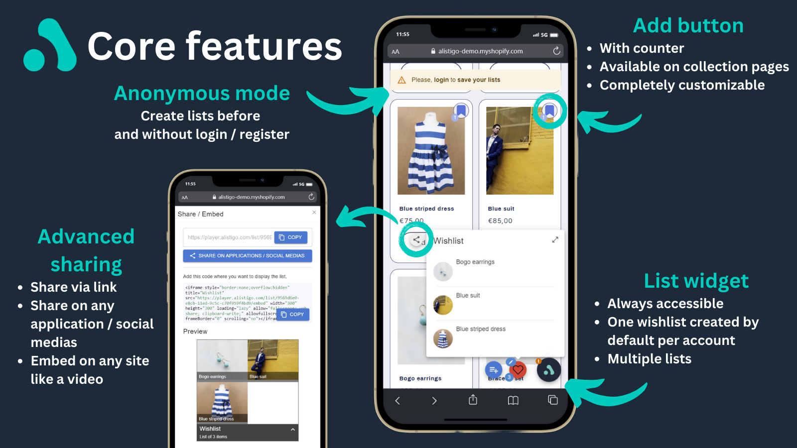 core features: list widget, advanced sharing, anonymous mode