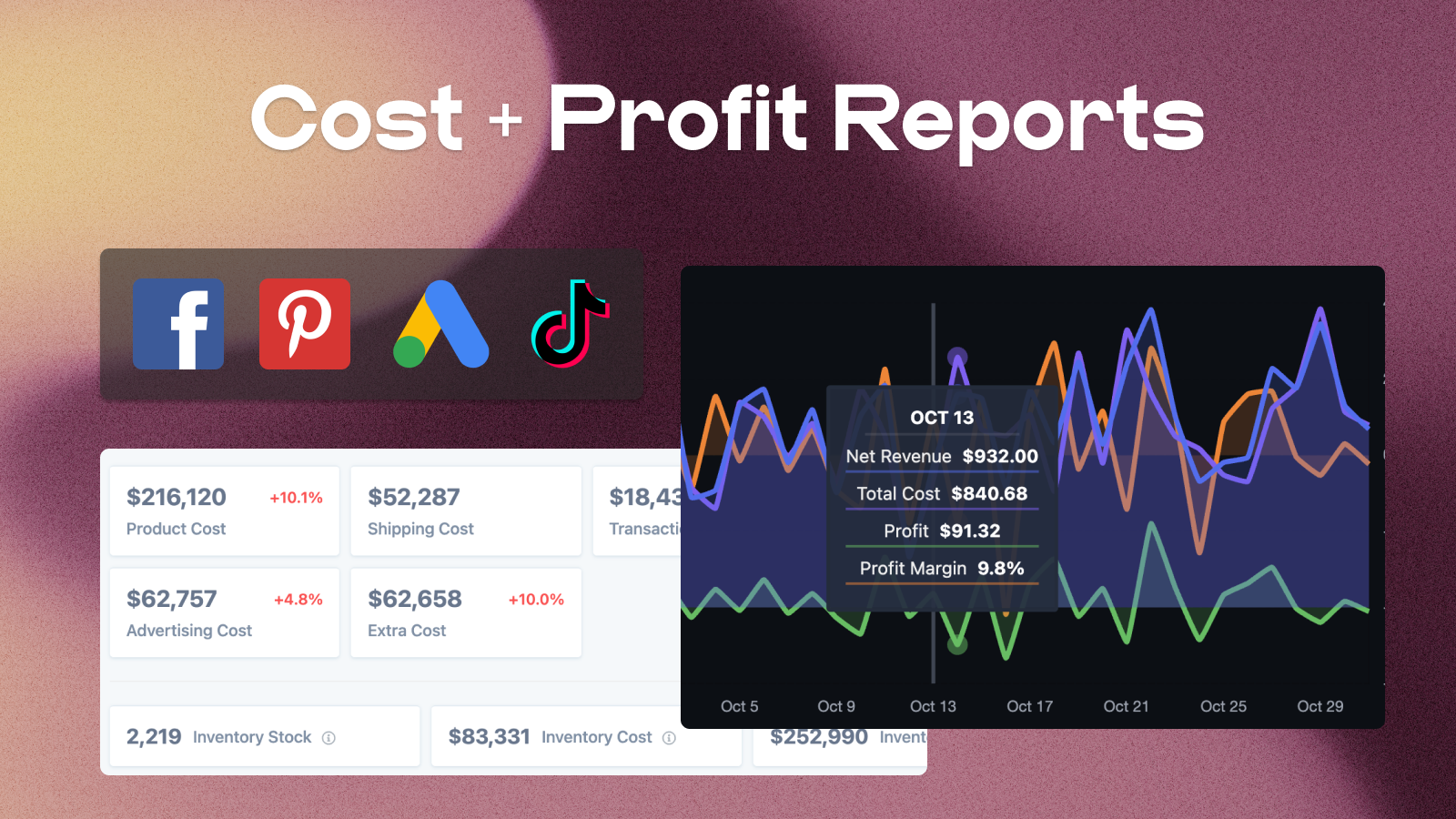 Cost and profit reports, integrations for ad costs