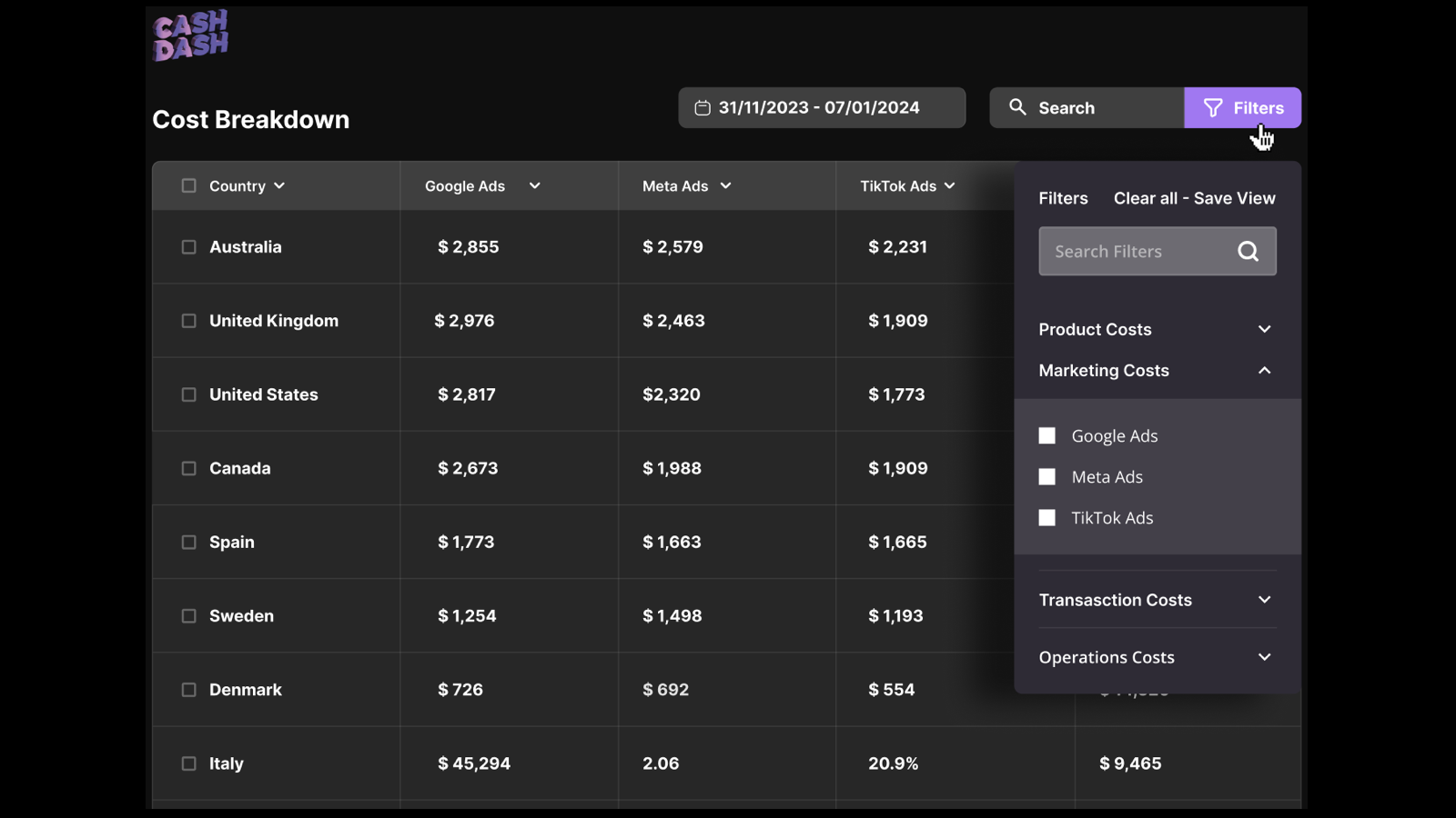 Cost Breakdown By Region