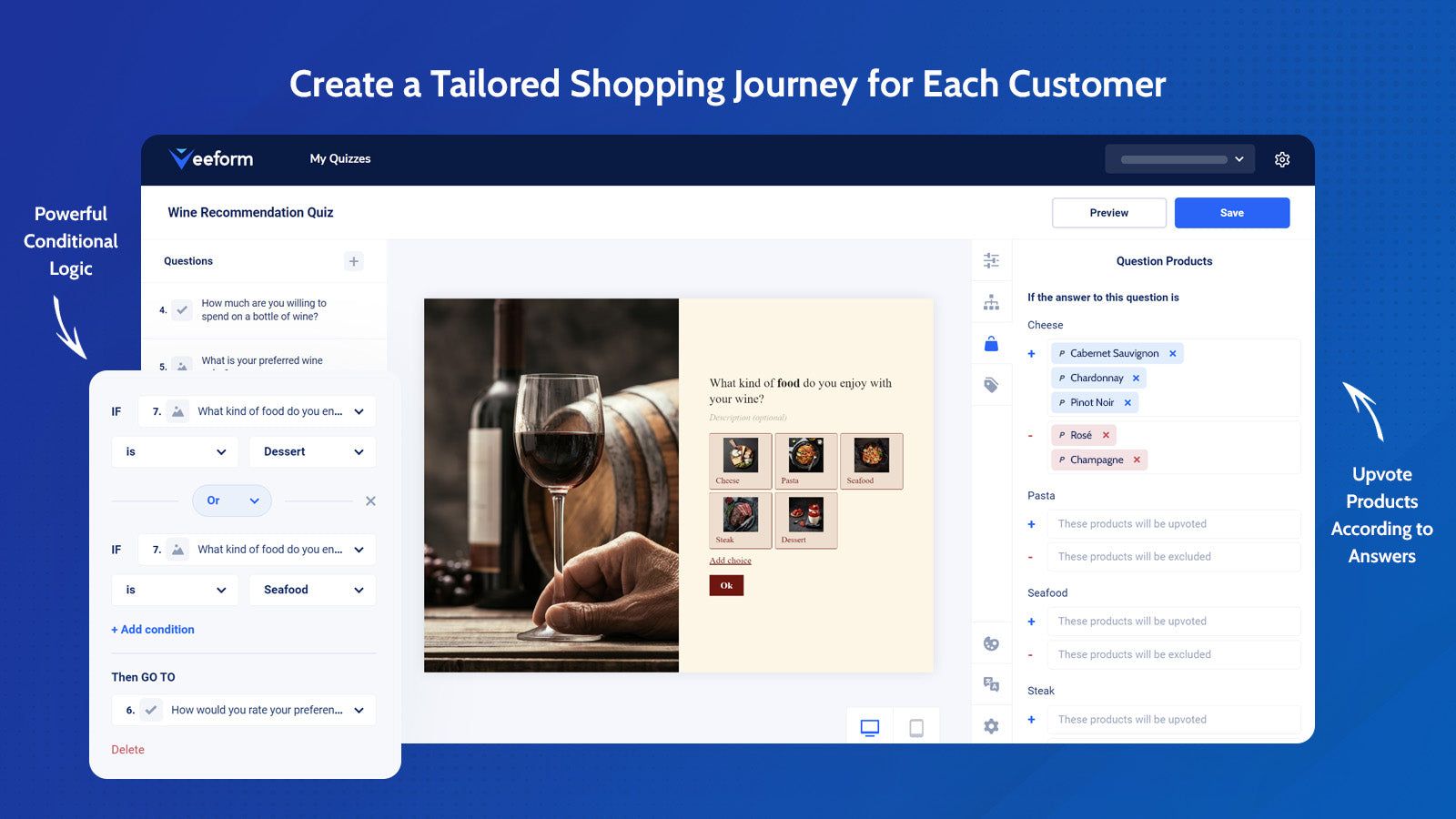 Create a tailored shopping journey for each customer