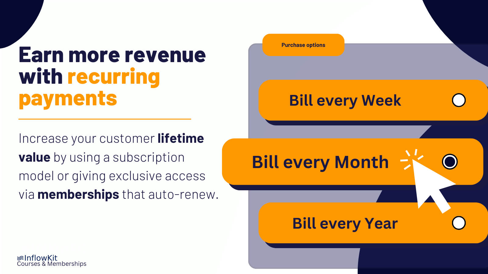 Create ans sell products with recurring payments