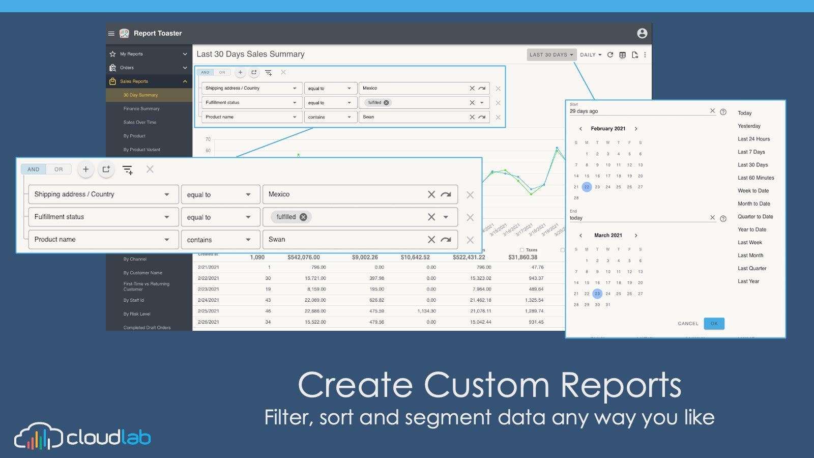 Create custom reports by filtering, sorting and segmenting data