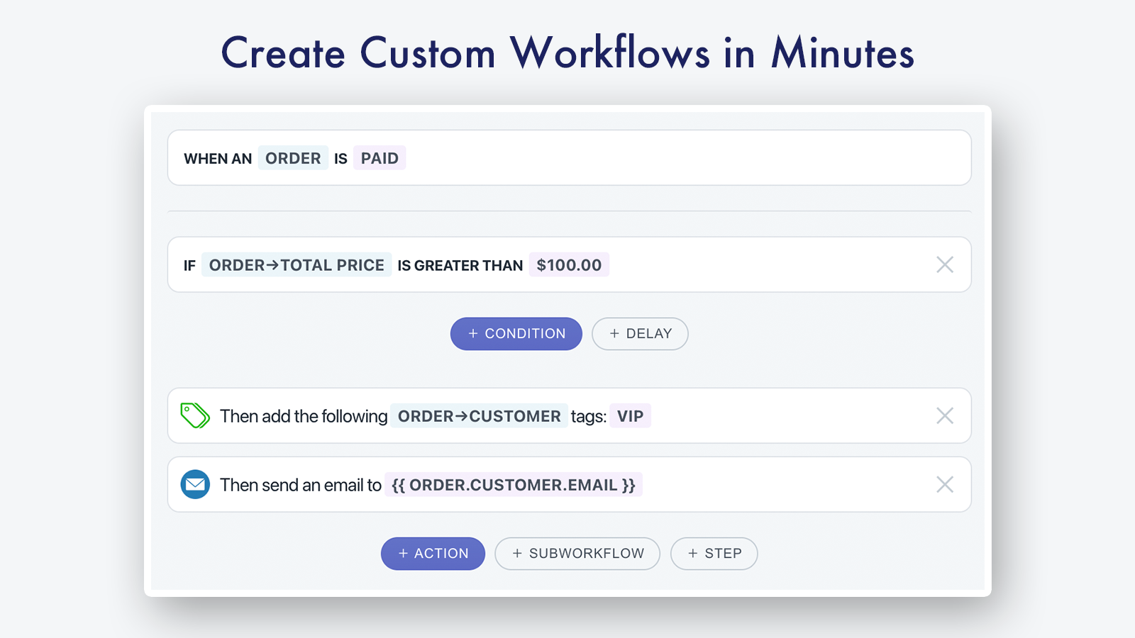 Create custom workflows in minutes