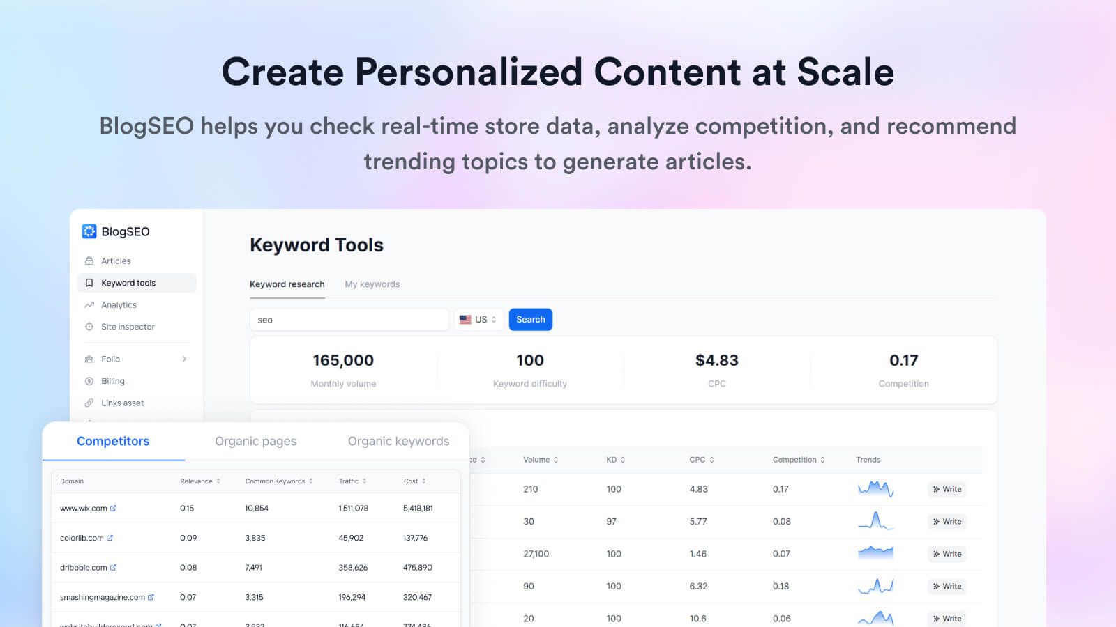 create personalized content at scale.