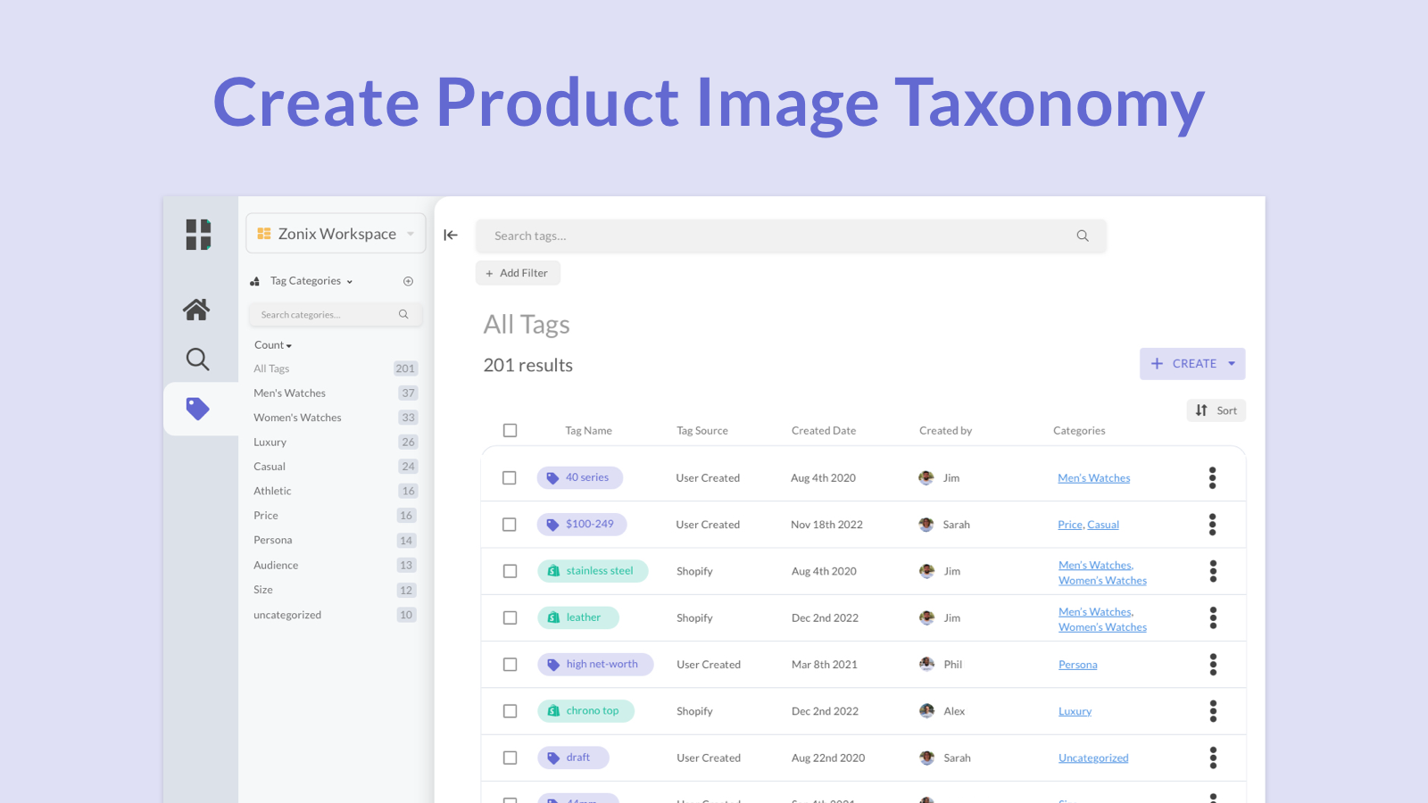 Create product image taxonomy