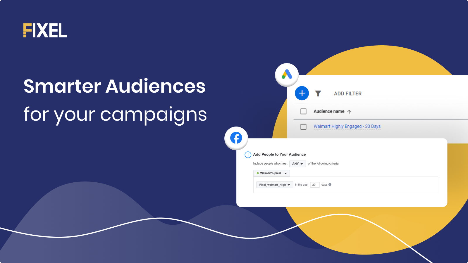 Create smart audiences across platforms