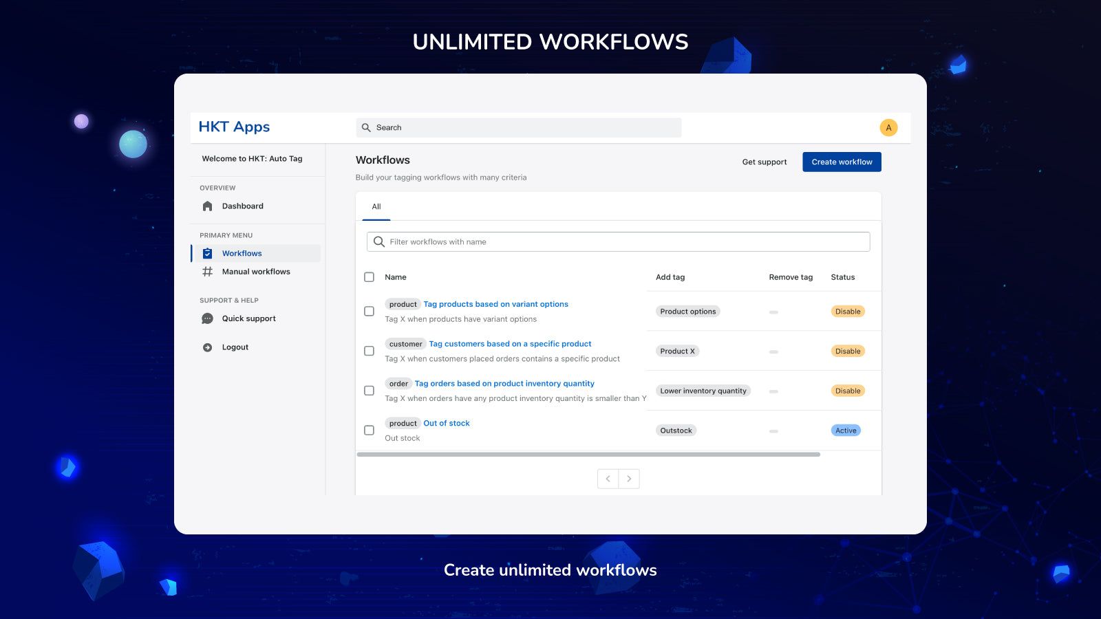 Create unlimited workflows