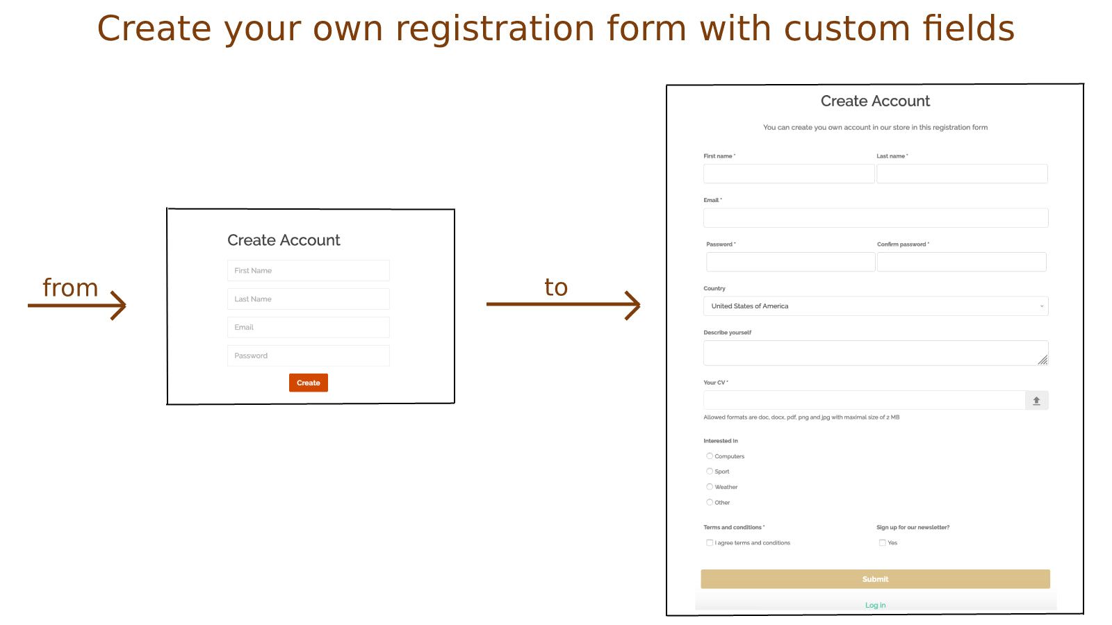 Create your own registration form with custom fields