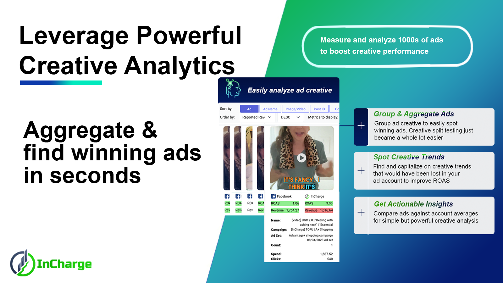 Creative Analytics | Measure 1000s of ads in seconds