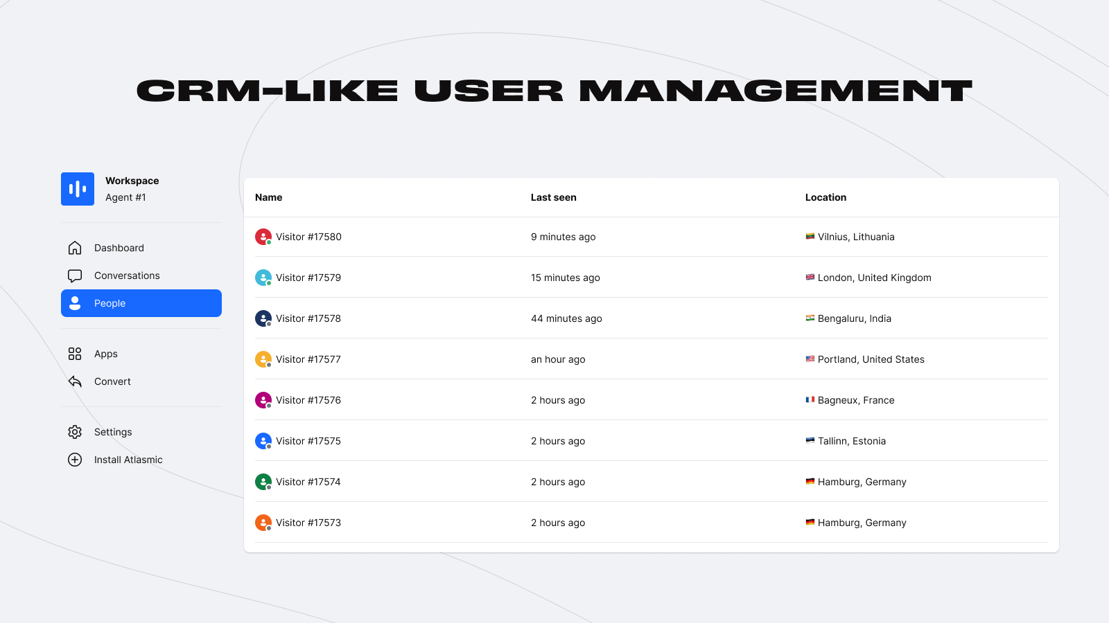 CRM-like User Management
