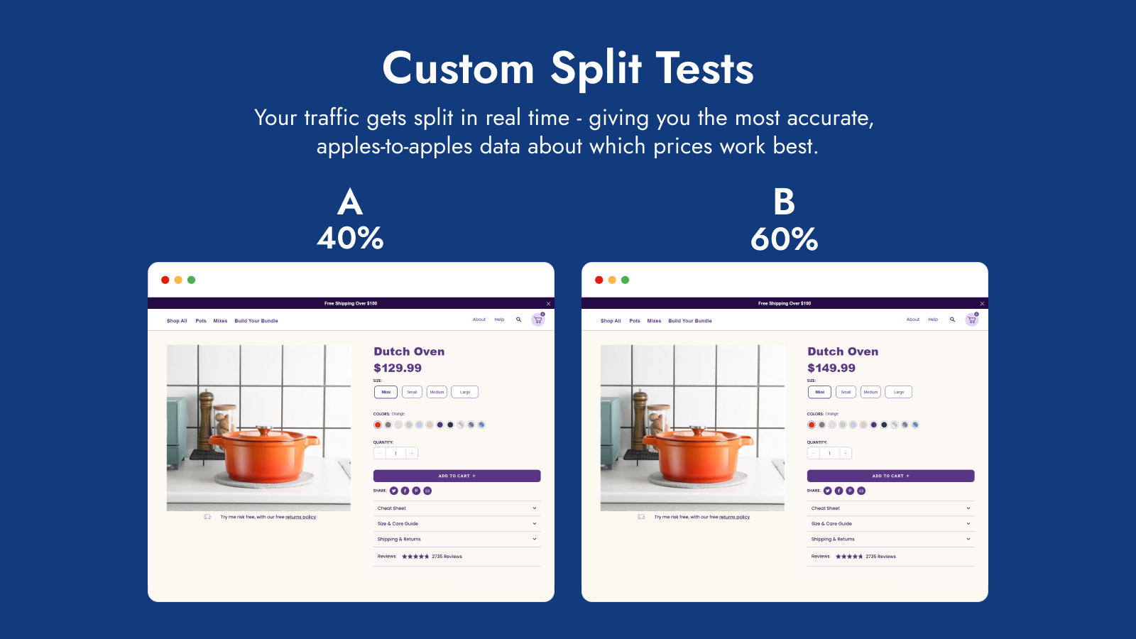Custom Split Tests