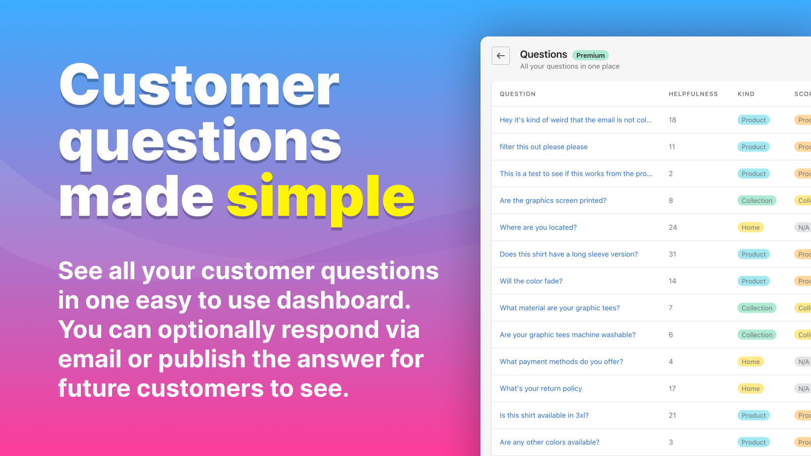 Customer questions made simple